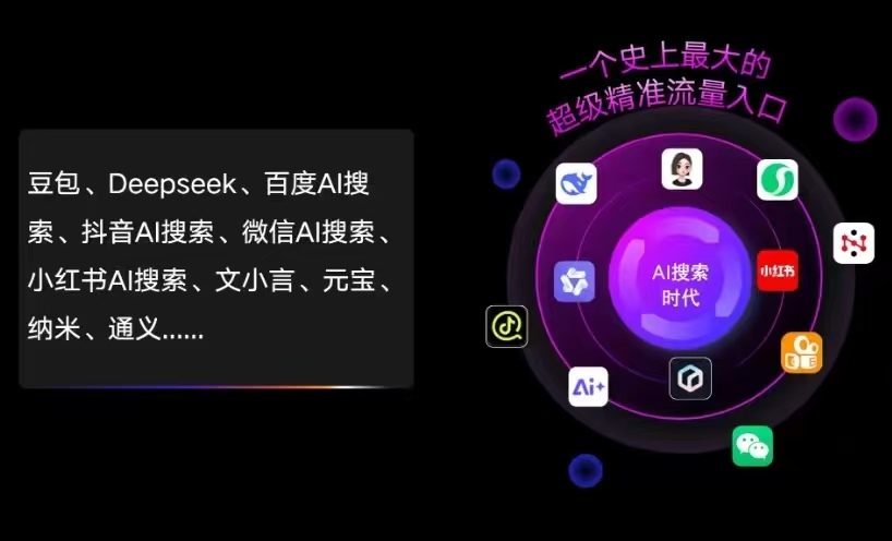 岳普湖县AI智能推广新玩法，抢占搜索时代免费精准客源