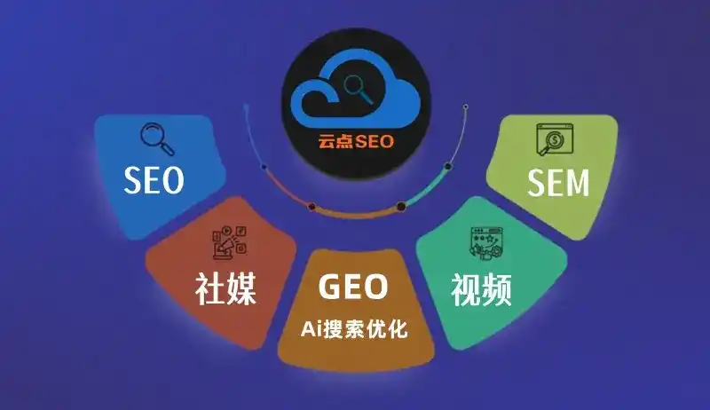 岳普湖县GEO优化：AI智能体时代取代SEO的全新内容优化逻辑