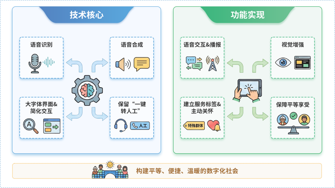 岳普湖县AI生态｜多AI智能体GEO优化全流程：从内容创作到发布实操指南