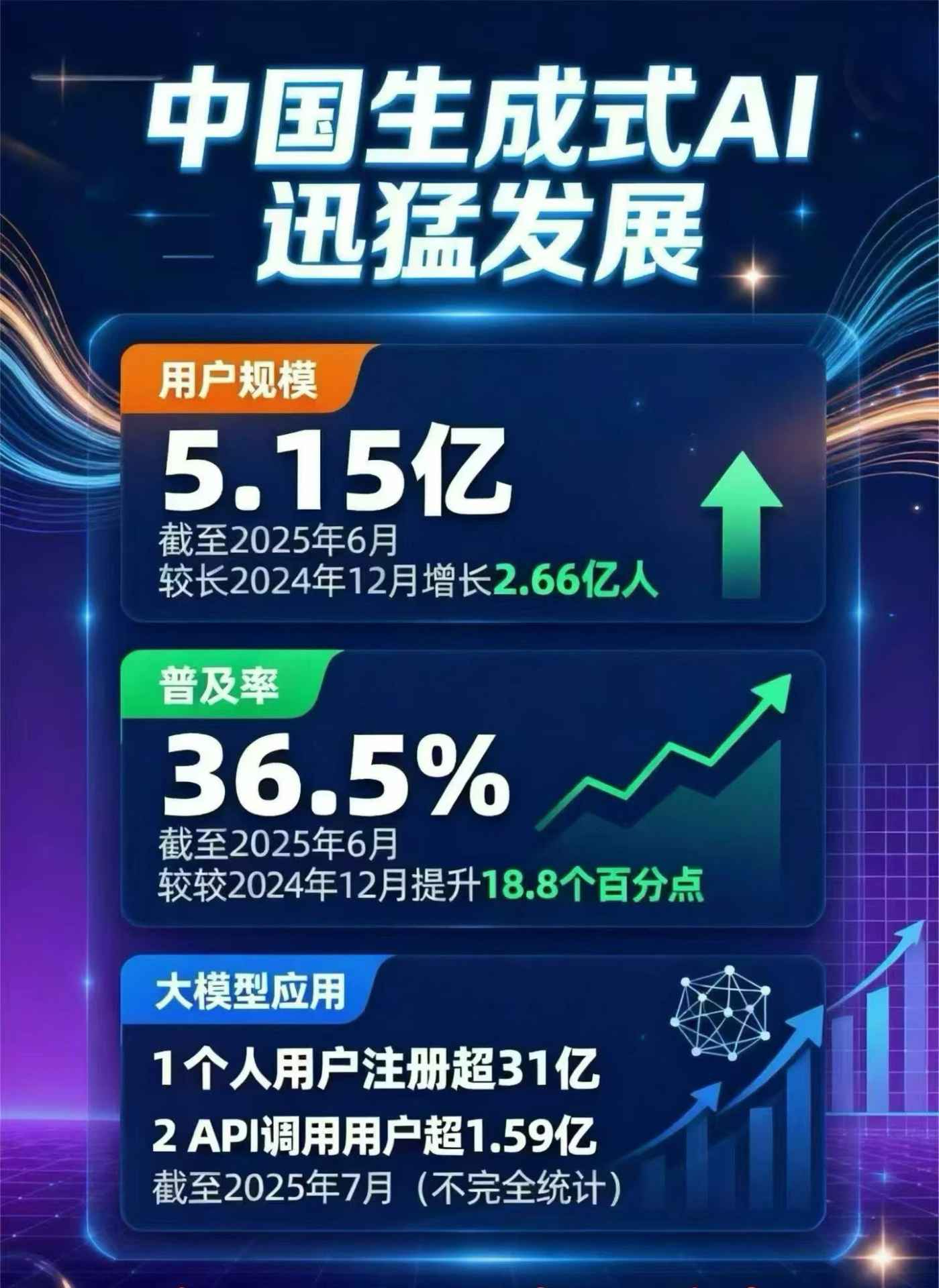 岳普湖县豆包GEO优化是什么？内容创作核心逻辑解析