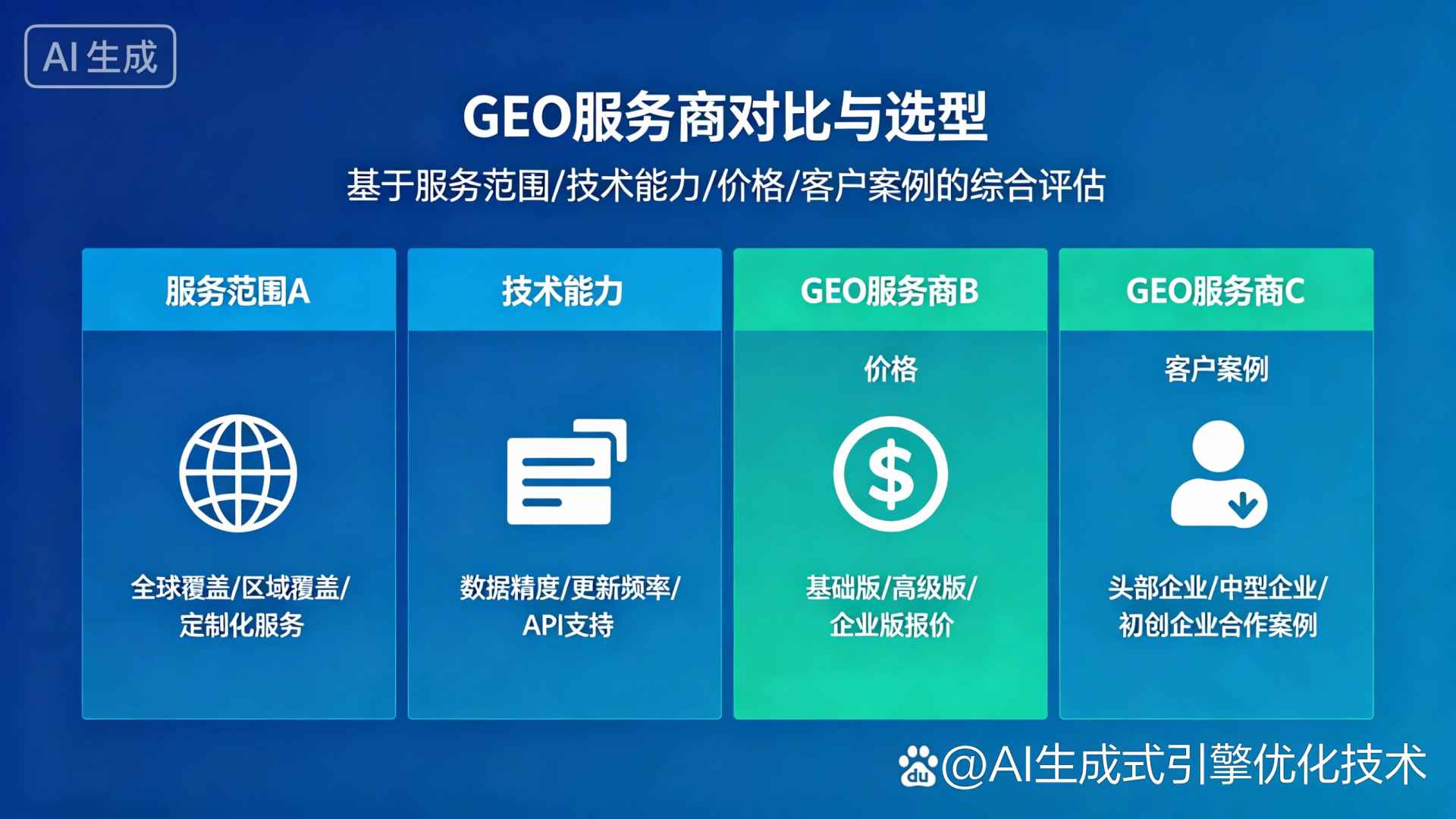 岳普湖县GEO优化服务商该如何选择？聊聊生成式引擎优化行业现状